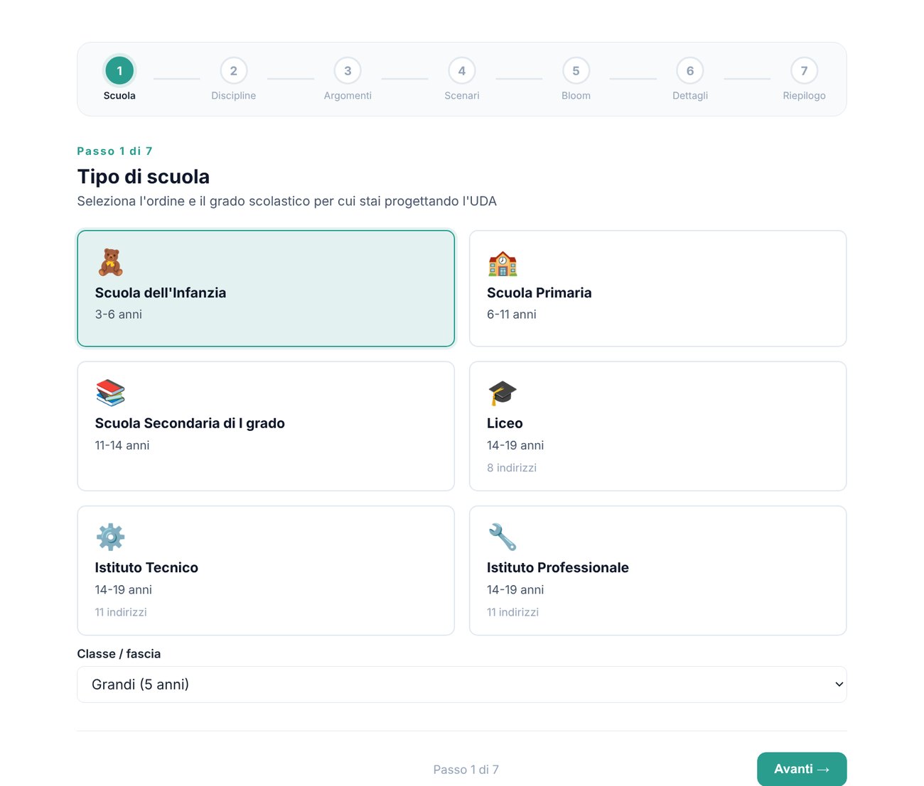 Primo passo del wizard di UDA Builder con la scelta dell'ordine di scuola, dall'infanzia agli istituti professionali